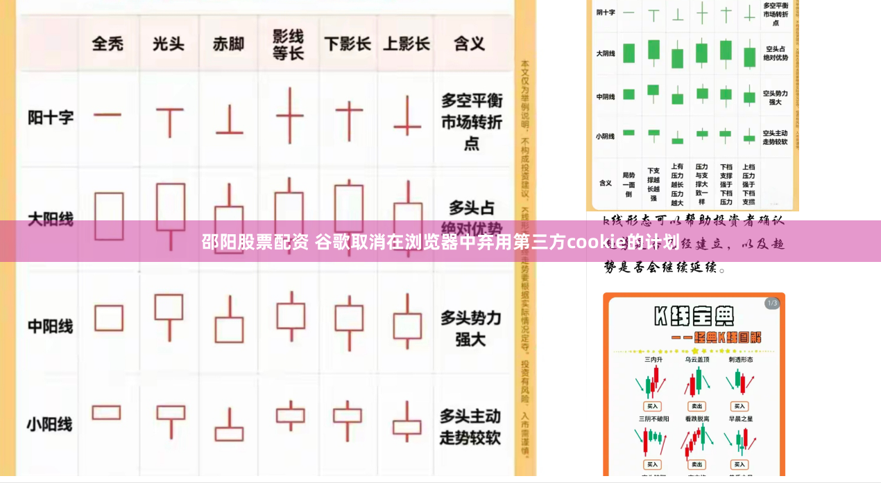 邵阳股票配资 谷歌取消在浏览器中弃用第三方cookie的计划
