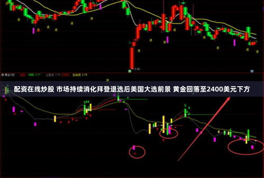 配资在线炒股 市场持续消化拜登退选后美国大选前景 黄金回落至2400美元下方