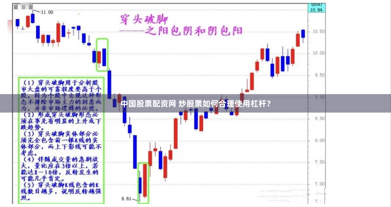 中国股票配资网 炒股票如何合理使用杠杆？
