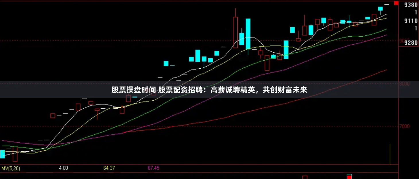 股票操盘时间 股票配资招聘：高薪诚聘精英，共创财富未来