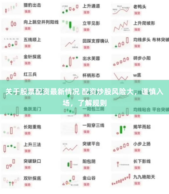 关于股票配资最新情况 配资炒股风险大，谨慎入场，了解规则