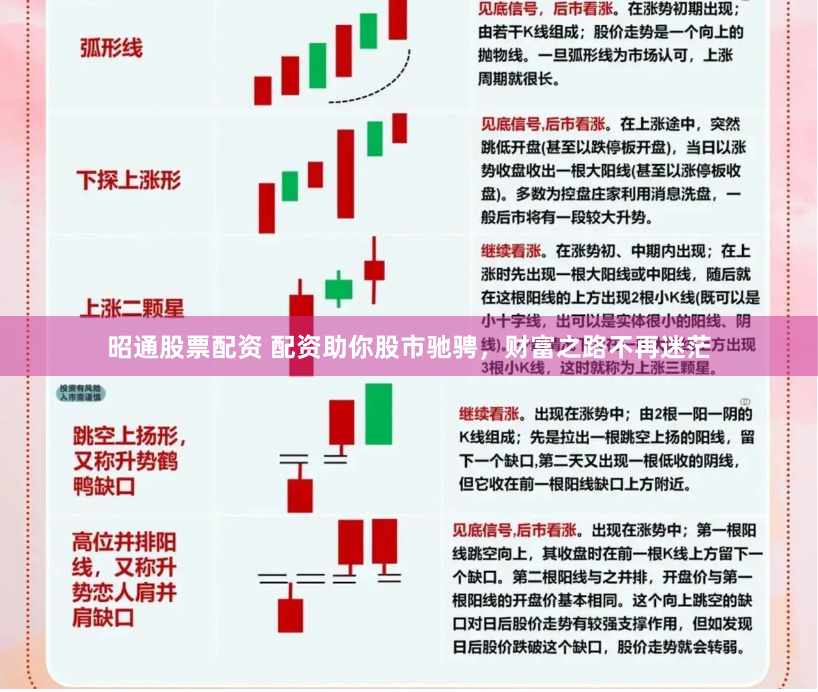 昭通股票配资 配资助你股市驰骋，财富之路不再迷茫
