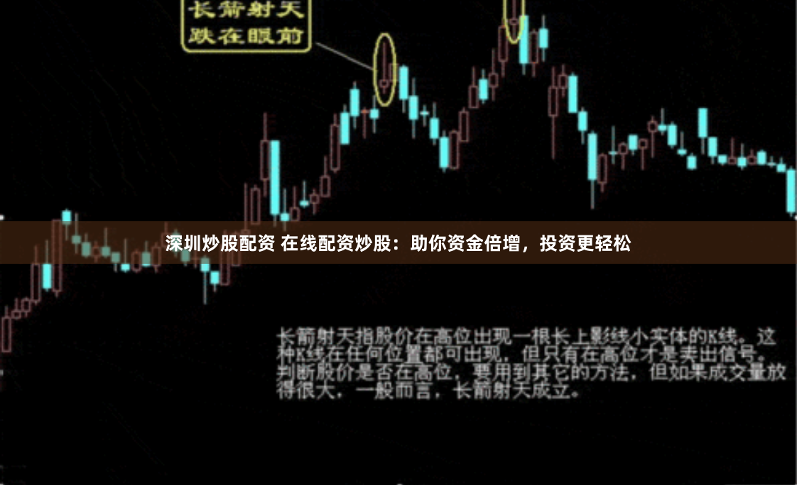 深圳炒股配资 在线配资炒股：助你资金倍增，投资更轻松