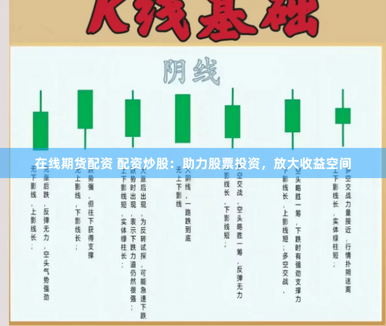 在线期货配资 配资炒股：助力股票投资，放大收益空间