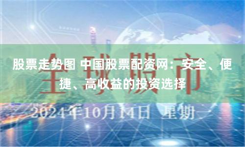 股票走势图 中国股票配资网:安全、便捷、高收益的投资选择
