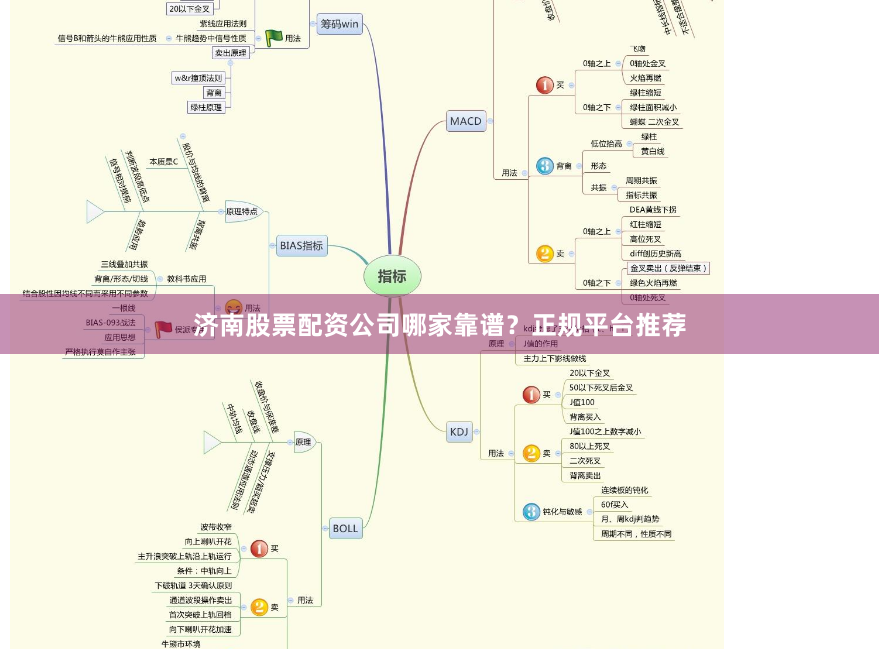 济南股票配资公司哪家靠谱？正规平台推荐