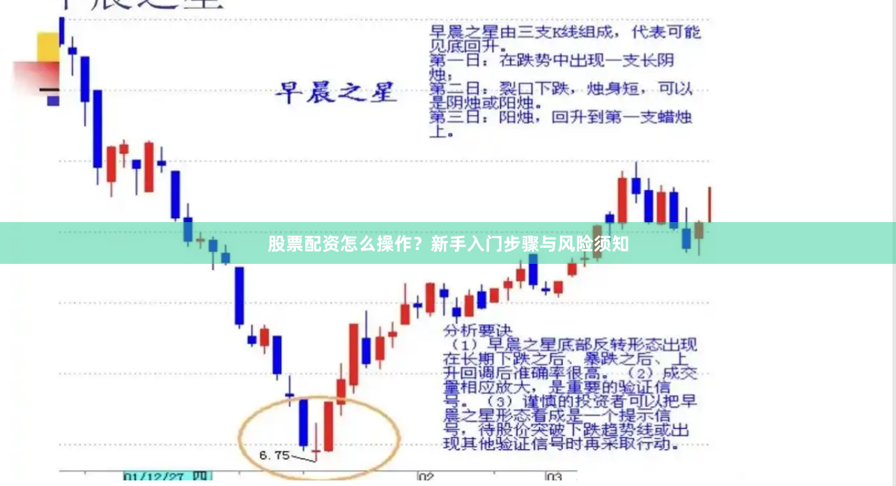 股票配资怎么操作？新手入门步骤与风险须知