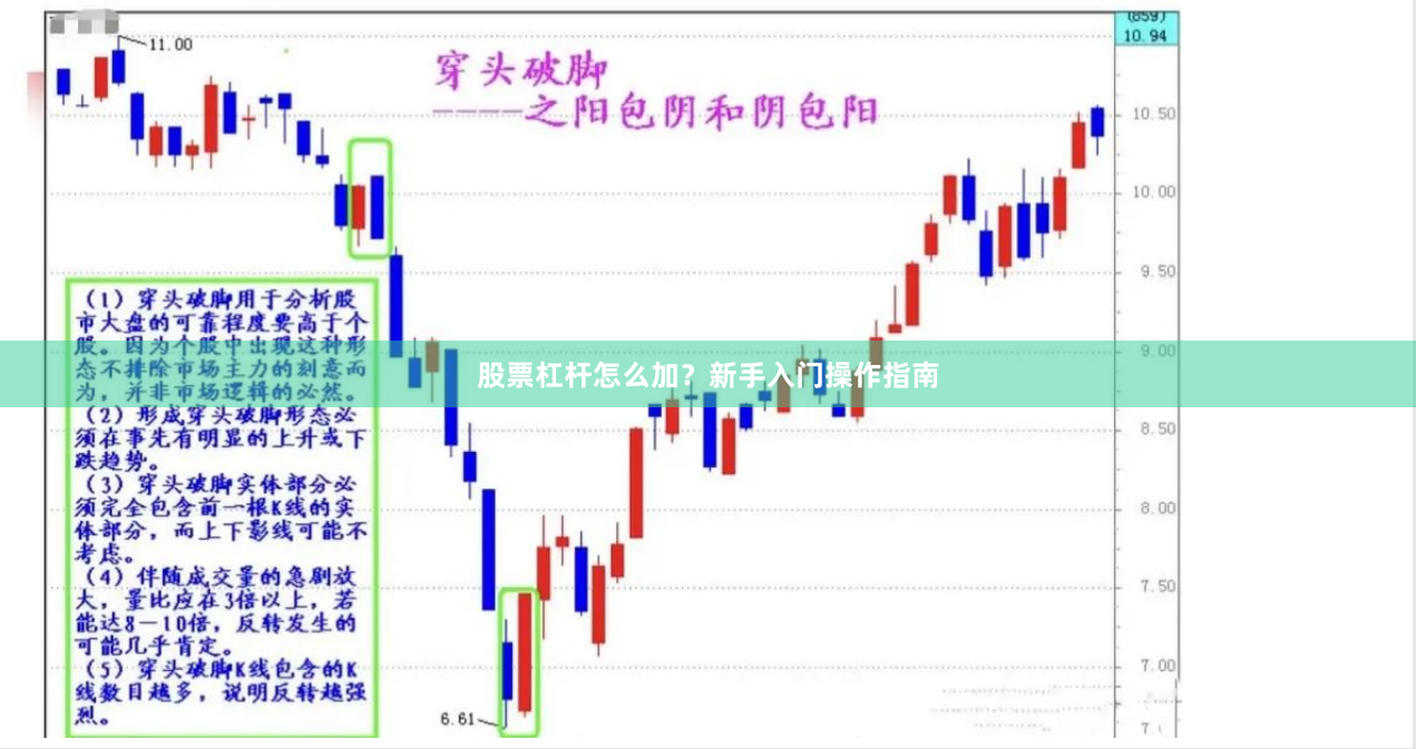 股票杠杆怎么加？新手入门操作指南