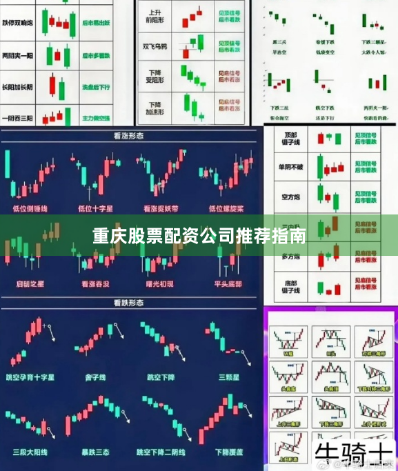 重庆股票配资公司推荐指南