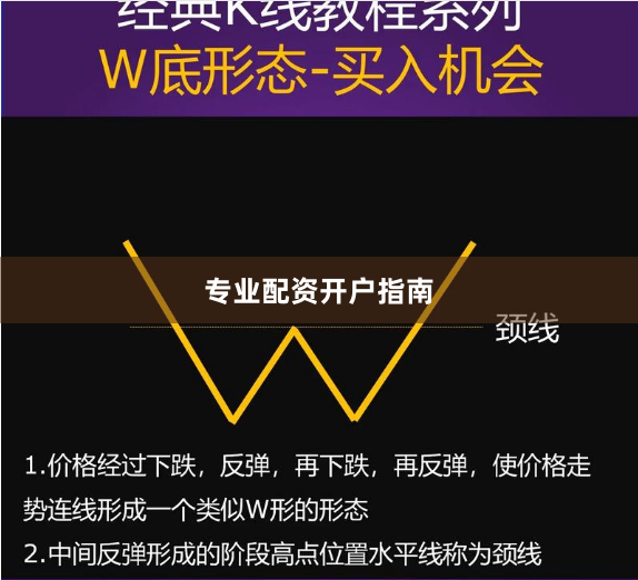 专业配资开户指南